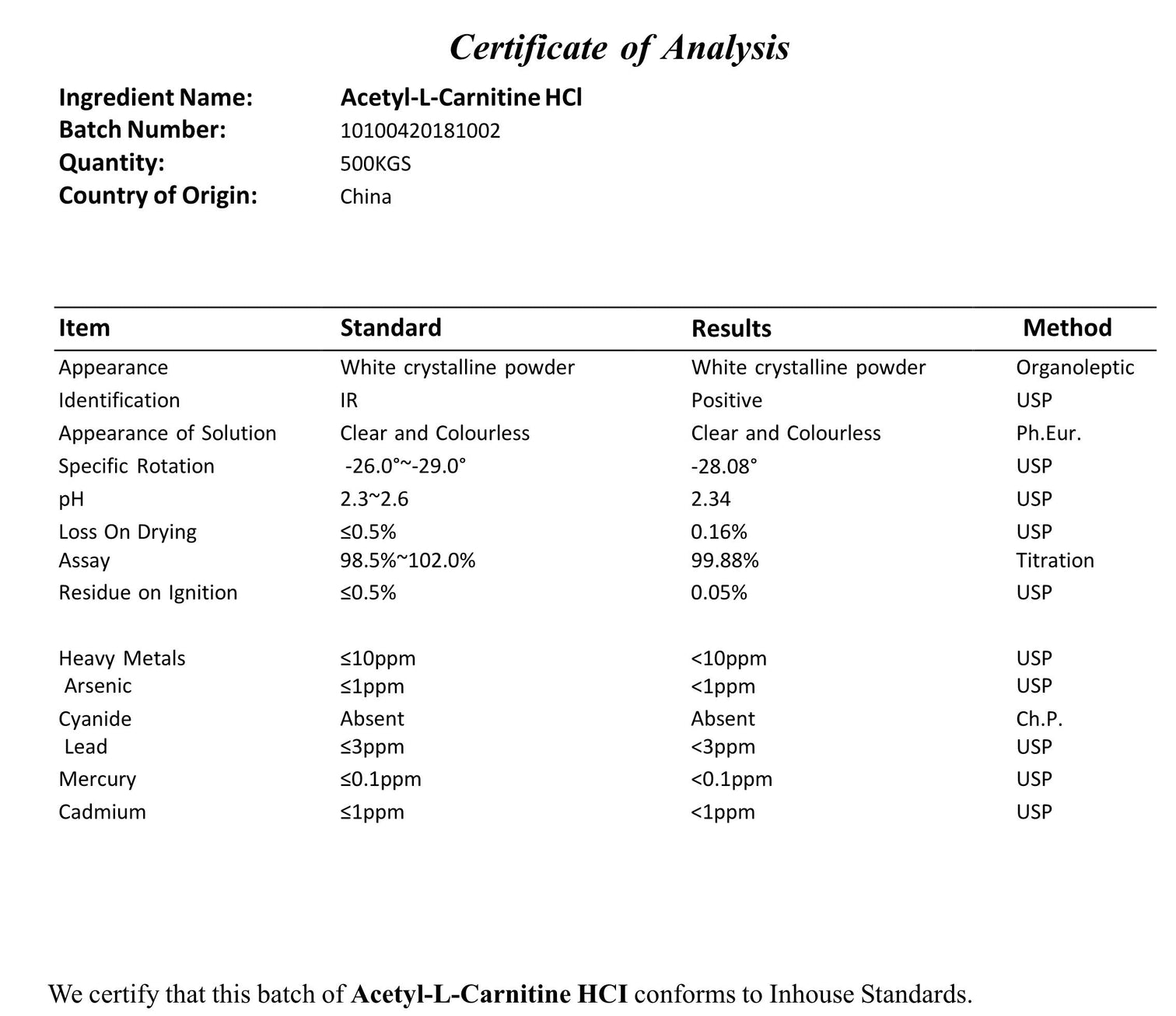 Acetyl L-Carnitine 500mg Capsules
